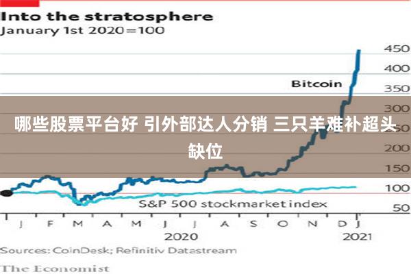 哪些股票平台好 引外部达人分销 三只羊难补超头缺位