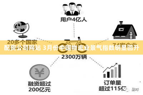 配资公司网站 3月份中国物流业景气指数明显回升