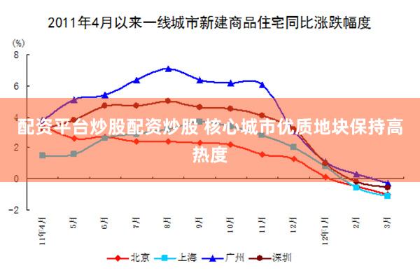 配资平台炒股配资炒股 核心城市优质地块保持高热度