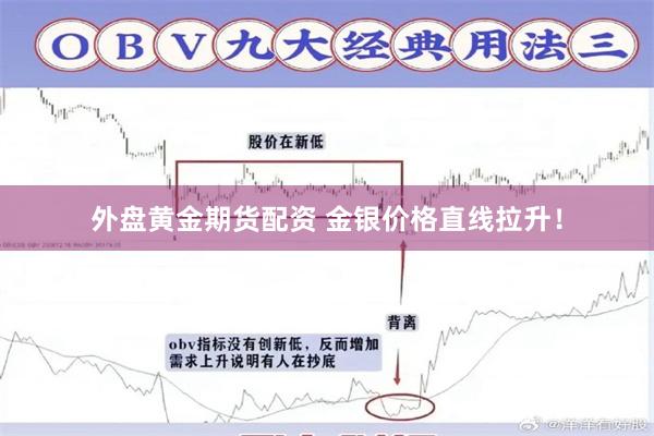外盘黄金期货配资 金银价格直线拉升！