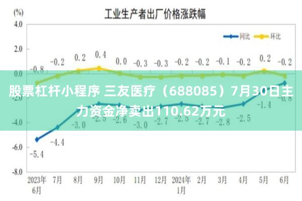 股票杠杆小程序 三友医疗（688085）7月30日主力资金净卖出110.62万元