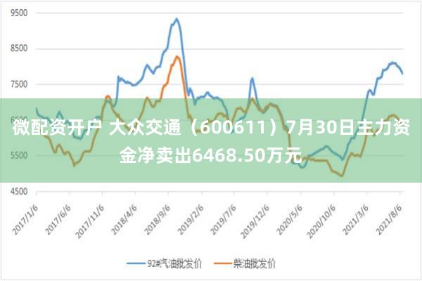 微配资开户 大众交通（600611）7月30日主力资金净卖出6468.50万元