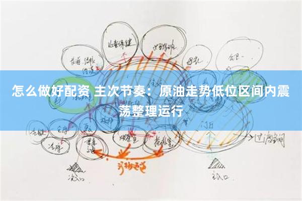 怎么做好配资 主次节奏：原油走势低位区间内震荡整理运行
