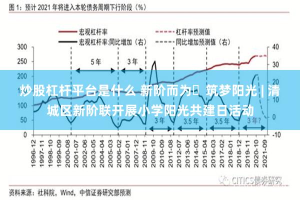 炒股杠杆平台是什么 新阶而为・筑梦阳光 | 清城区新阶联开展小学阳光共建日活动