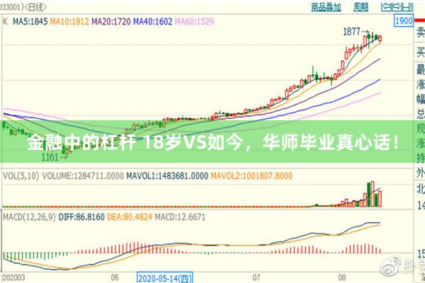 金融中的杠杆 18岁VS如今，华师毕业真心话！