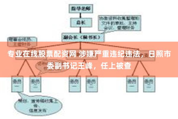 专业在线股票配资网 涉嫌严重违纪违法，日照市委副书记王峰，任上被查