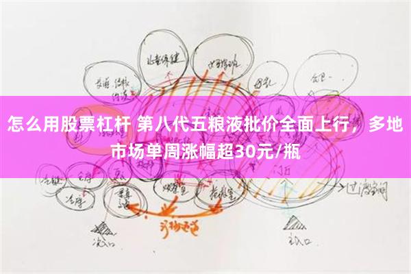 怎么用股票杠杆 第八代五粮液批价全面上行，多地市场单周涨幅超30元/瓶
