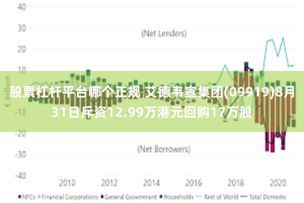 股票杠杆平台哪个正规 艾德韦宣集团(09919)8月31日斥资12.99万港元回购17万股