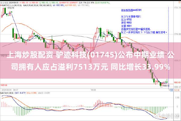 上海炒股配资 驴迹科技(01745)公布中期业绩 公司拥有人应占溢利7513万元 同比增长33.99%