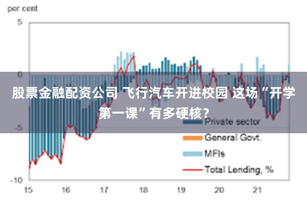 股票金融配资公司 飞行汽车开进校园 这场“开学第一课”有多硬核？