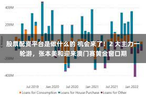 股票配资平台是做什么的 机会来了!2 大主力一轮游,张本美和迎来澳门赛黄金窗口期