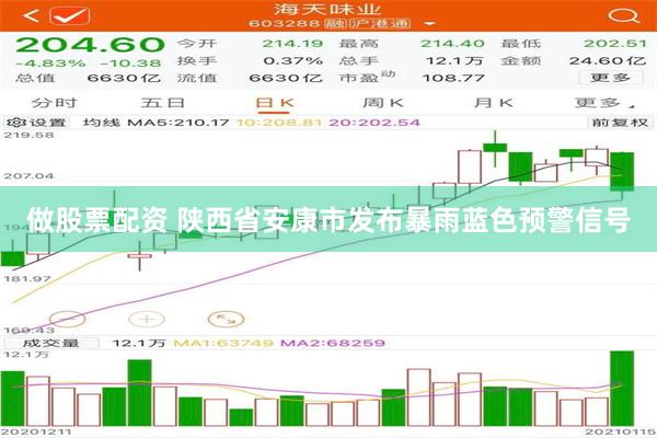 做股票配资 陕西省安康市发布暴雨蓝色预警信号