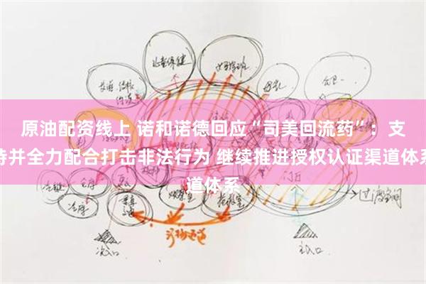 原油配资线上 诺和诺德回应“司美回流药”：支持并全力配合打击非法行为 继续推进授权认证渠道体系