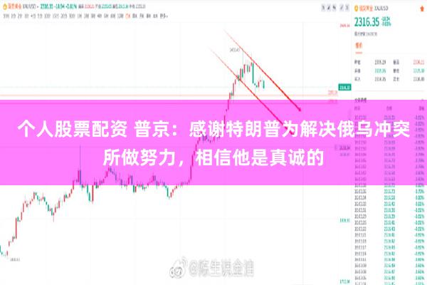 个人股票配资 普京：感谢特朗普为解决俄乌冲突所做努力，相信他是真诚的