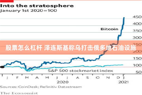 股票怎么杠杆 泽连斯基称乌打击俄多地石油设施