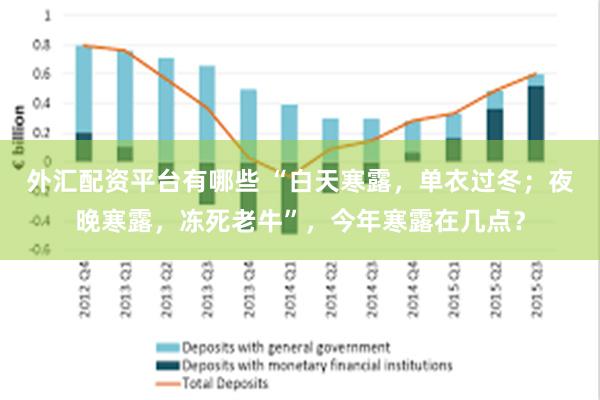 外汇配资平台有哪些 “白天寒露，单衣过冬；夜晚寒露，冻死老牛”，今年寒露在几点？