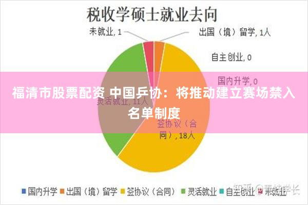 福清市股票配资 中国乒协:将推动建立赛场禁入名单制度